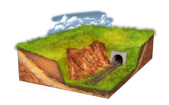 Erosion Protection
